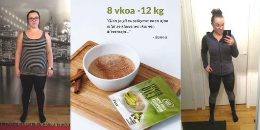 Sannan onnistumistarina, 8 vkoa ja -12 kg!