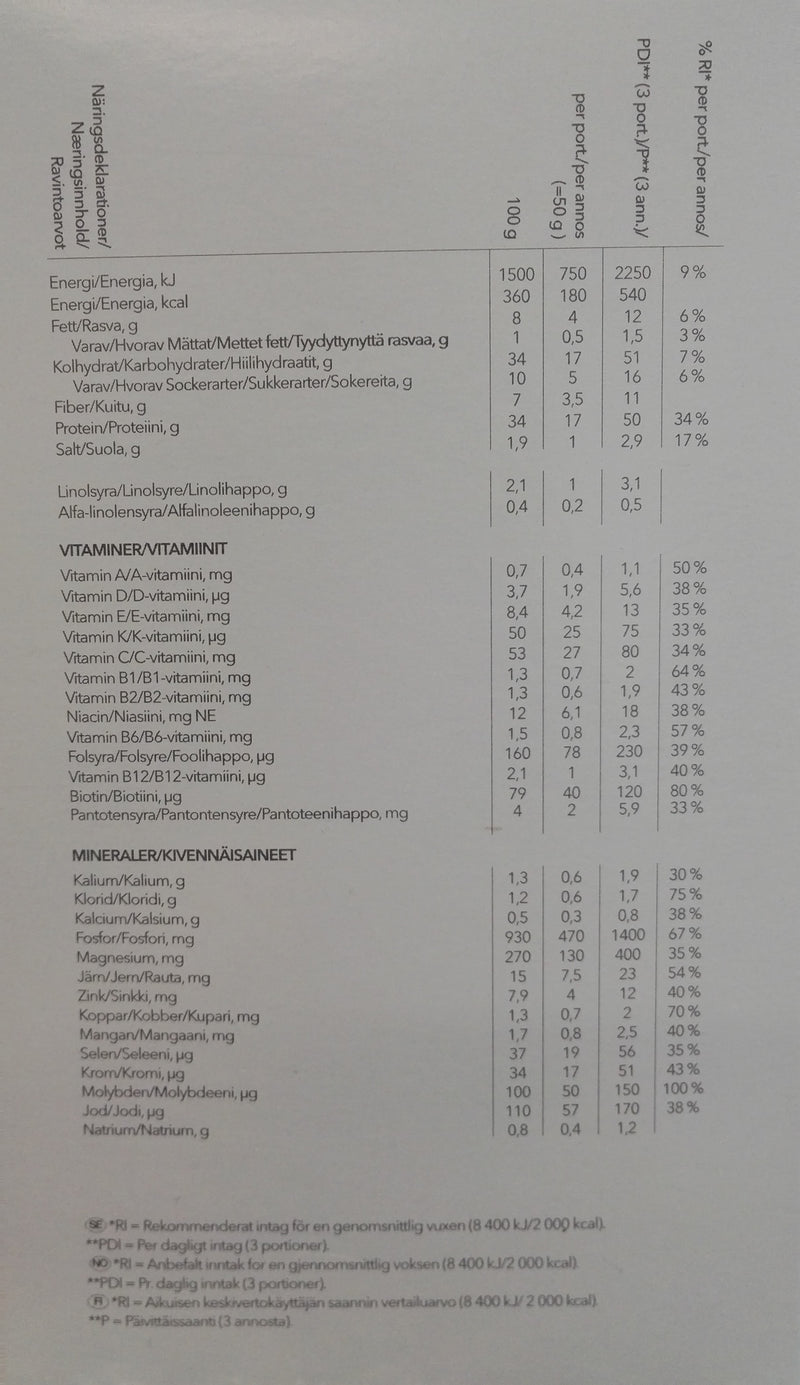 Xtra VLCD Puuro Puolukka-Omena-Kardemumma - Kevytkauppa.fi